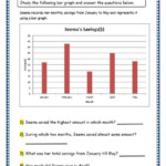 Printable Worksheets On Creating Graph For 4th Grade Learning How To Read