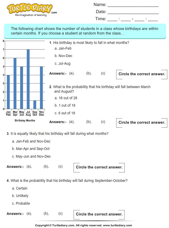 Probability Using Data On Bar Graph Worksheet Turtle Diary