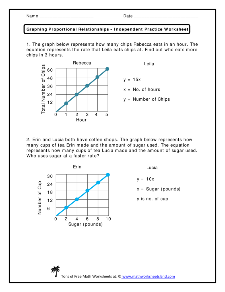 Proportional Relationship Table Worksheet Pdf
