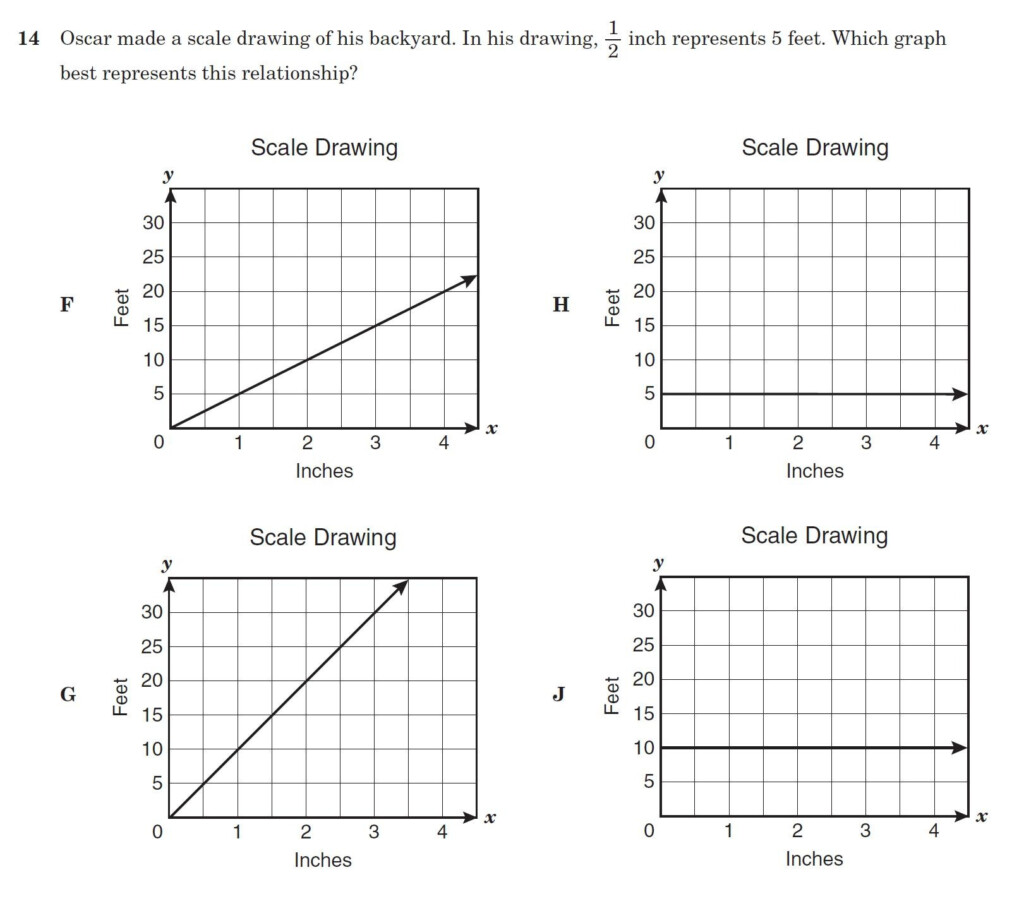 Proportional Relationship Worksheet Worksheetforall Db excel