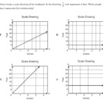 Proportional Relationship Worksheet Worksheetforall Db excel