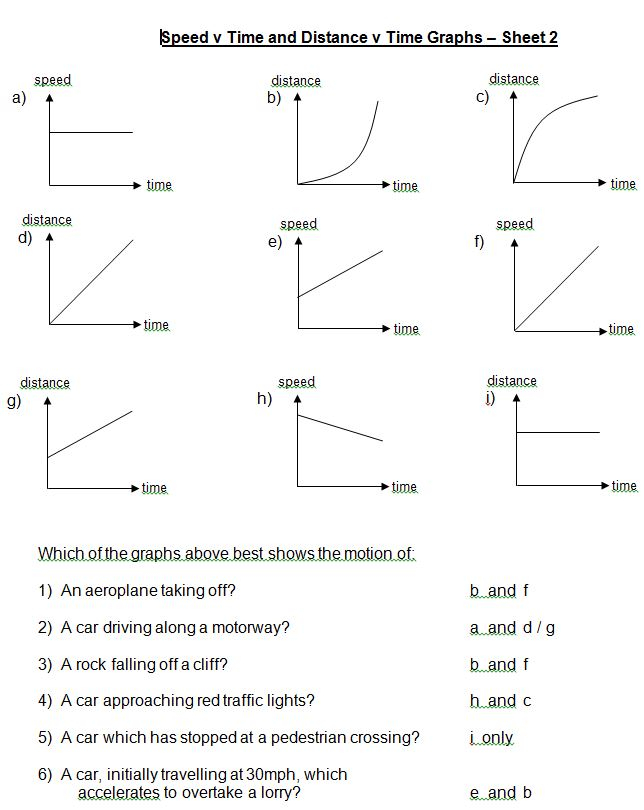 Q4Old Mrs Bhandari s Grade 7 Science