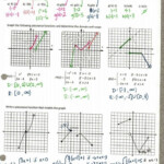 Quadratic Functions Worksheet With Answers Graphing Quadratic Functions