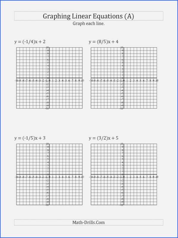 Quadratic Transformations Worksheet