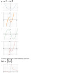 Quiz Worksheet Curve Sketching Study