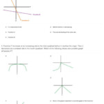 Quiz Worksheet Graphing A Function s Qualitative Db excel