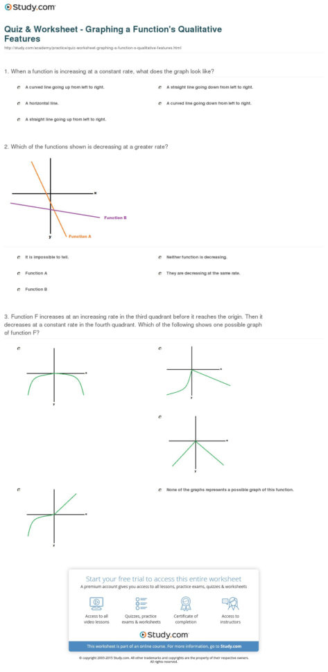 Quiz Worksheet Graphing A Function s Qualitative Db excel