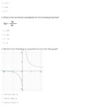 Quiz Worksheet Graphing Rational Functions With Linear Polynomials