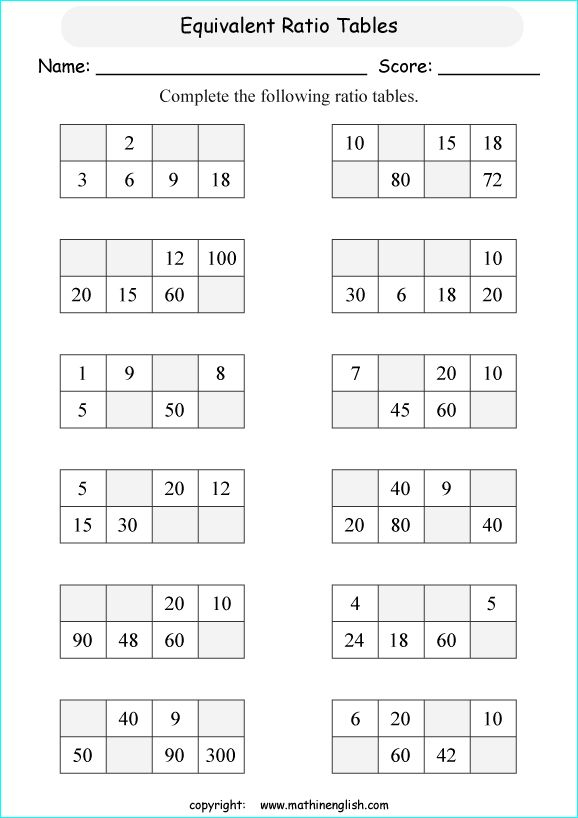 Ratio Tables 6th Grade Worksheets In 2020 With Images Ratio And 