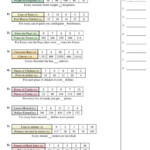 Ratio Worksheets Relationship Worksheets Proportion Math Math Notebooks