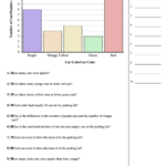 Reading A Bar Graph Worksheet With Answer Key Printable Pdf Download