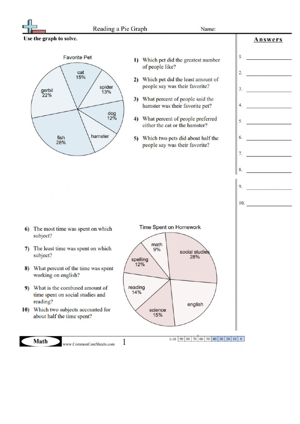 Reading A Pie Chart Interactive Worksheet