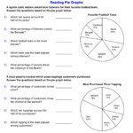 Reading Charts And Graphs Worksheet 5 Best Images Of Interpreting