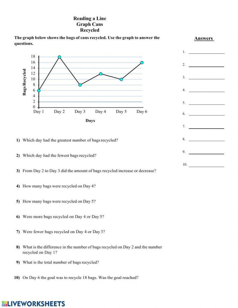 Reading Charts And Graphs Worksheet Line Graph Worksheets Free 