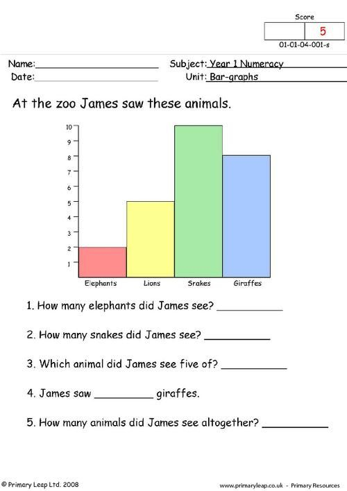 Reading Charts And Graphs Worksheet Reading Tables Worksheets 