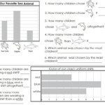 Reading Graphs Practice Joseph Franco s Reading Worksheets