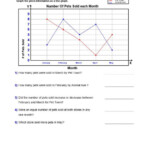 Reading Line Graphs Interactive Worksheet