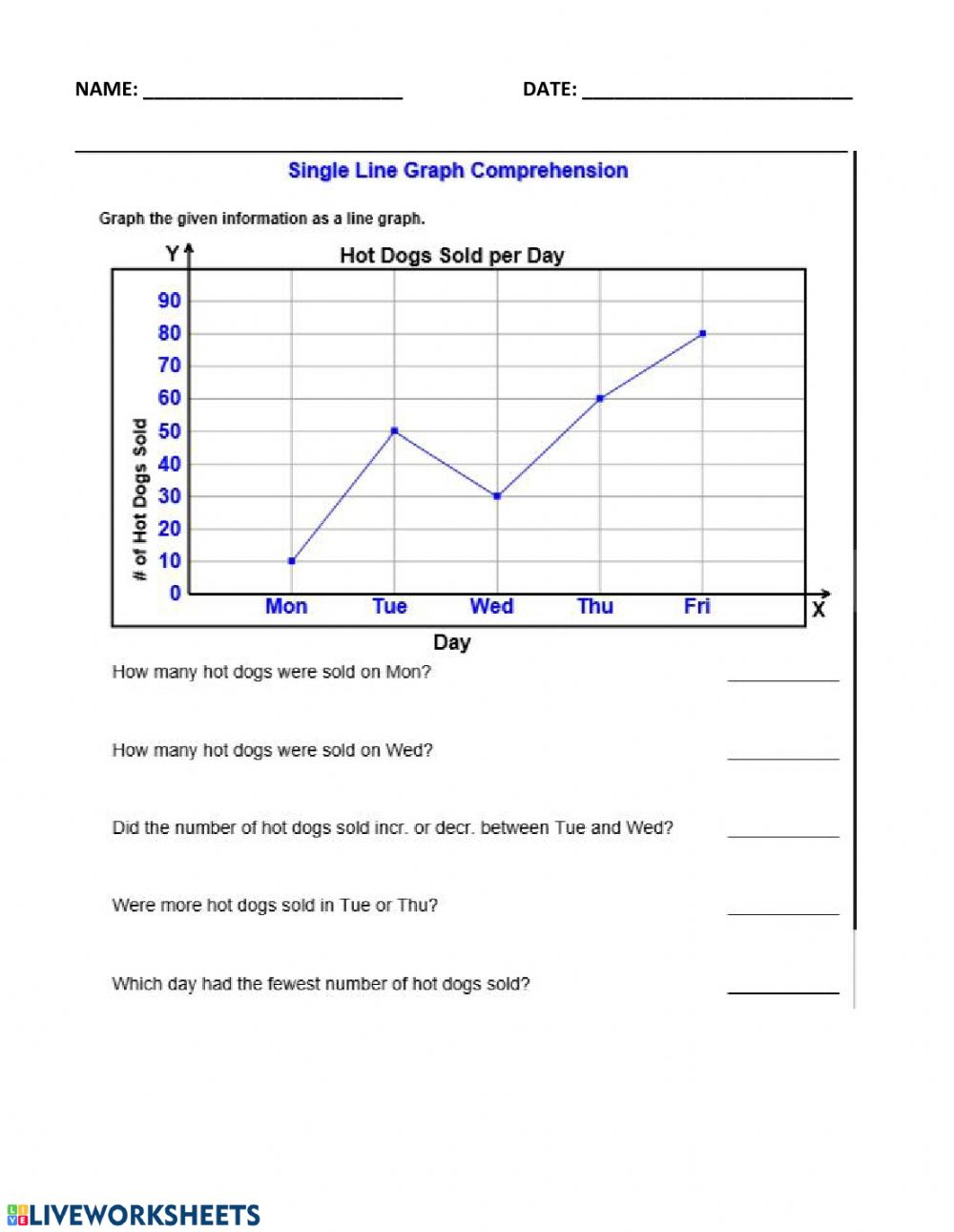 Reading Line Graphs Interactive Worksheet