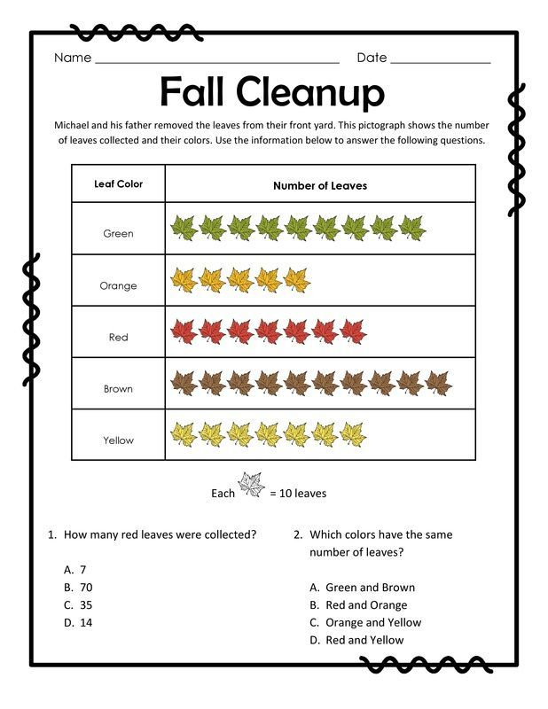 Reading Pictographs Fall Cleanup Fall Clean Up Kids Math Worksheets