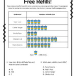 Reading Pictographs Free Refills Graphing Worksheets Picture Graph