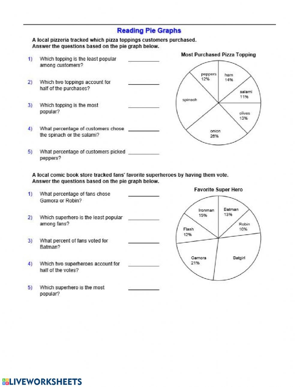 Reading Pie Charts Worksheet