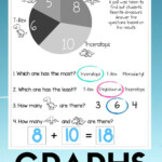 Reading Pie Graphs Worksheet Answers Alexa Krieg s Reading Worksheets