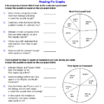 Reading Pie Graphs Worksheets Reading Graphs Line Graph Worksheets