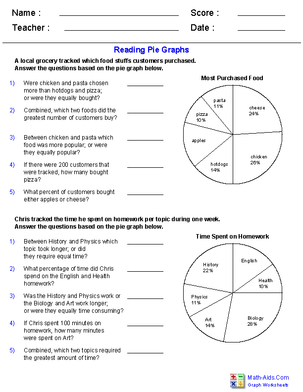 Reading Pie Graphs Worksheets Reading Graphs Line Graph Worksheets