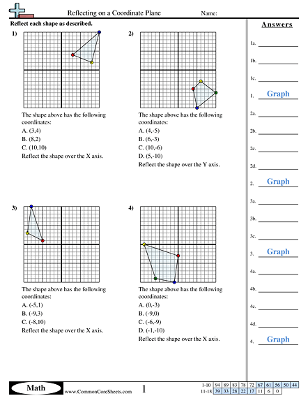 Reflections Over The X And Y Axis Worksheets Worksheets Master