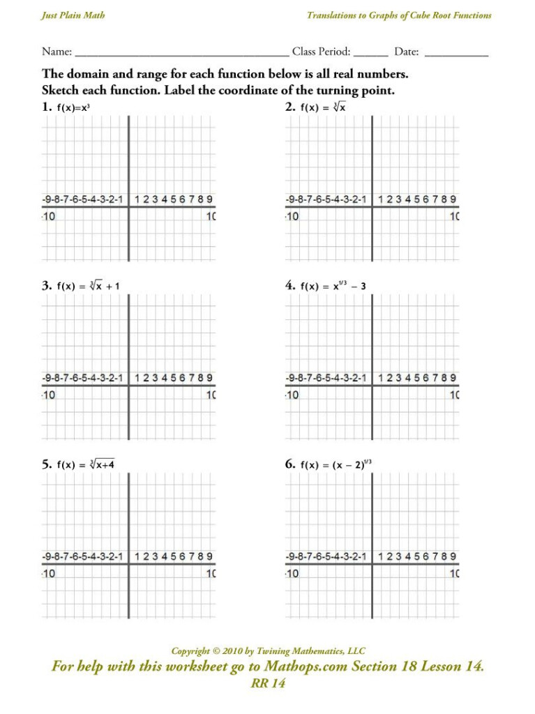 Rr14 Graphs Of Cube Root Functions Mathops