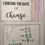 Scatter Plot Worksheet Grade 7 Try This Sheet