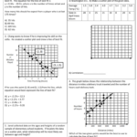 Scatter Plots And Lines Of Best Fit Worksheet Db excel