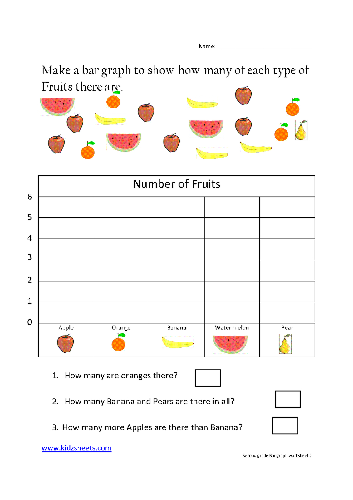 Second Grade Bar Graph Grade 2 Pinterest Bar Graphs Kids Math