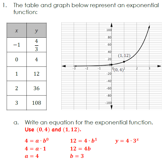 Section 7 Exponential Functions