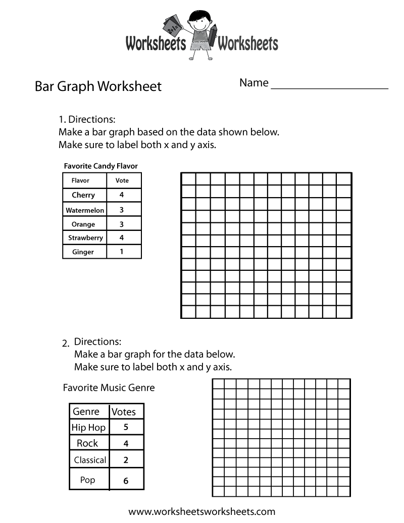 Simple Bar Graph Worksheet Worksheets Worksheets