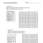 Simple Bar Graph Worksheet Worksheets Worksheets