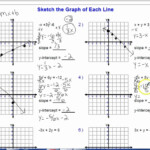 Sketch And Write The Equation For Each Line Worksheet Answers