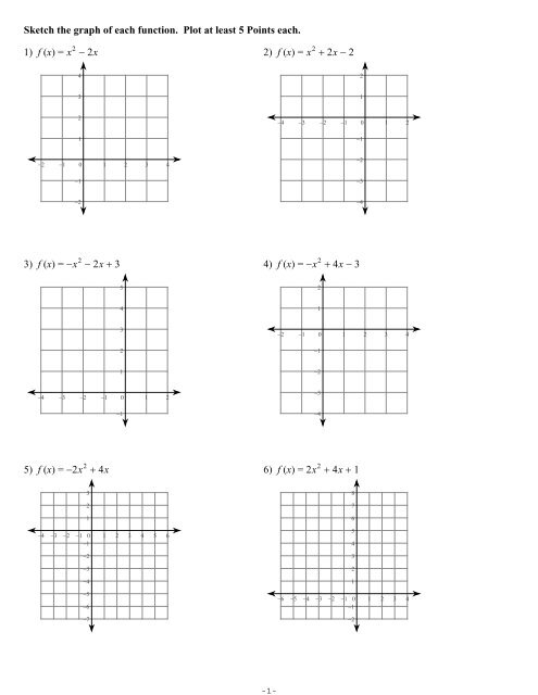 Sketch The Graph Of Each Function Plot At Least 5 Points Each