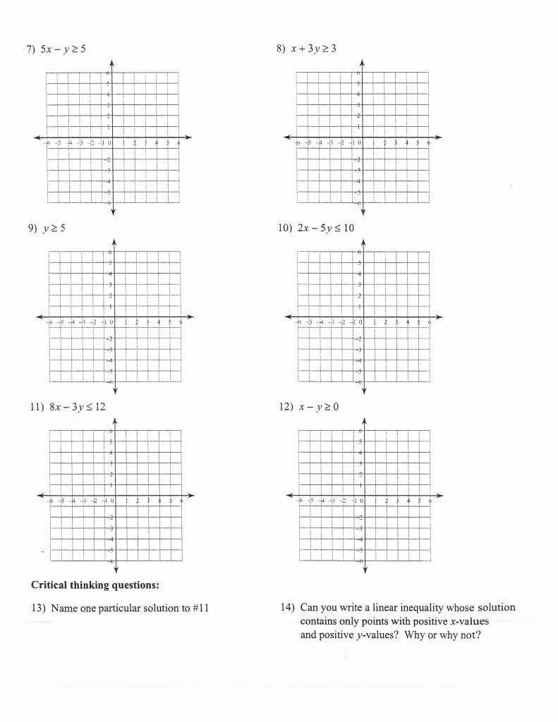 Sketch The Graph Of Each Linear Inequality Worksheet Answers At Db