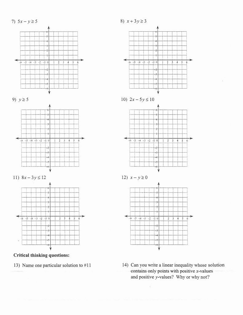 Sketch The Graph Of Each Linear Inequality Worksheet Answers At Db 