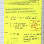 Slope Intercept Form Of A Line INB Pages Mrs E Teaches Math