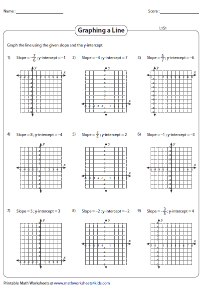 Slope intercept Form Of Equation Of A Line Worksheets