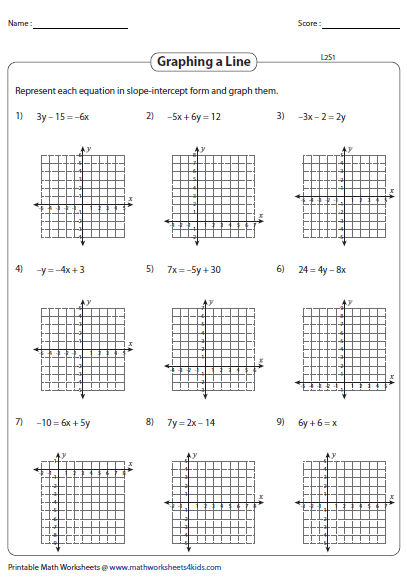 Slope intercept Form Of Equation Of A Line Worksheets