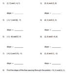 Slope Of A Line Worksheet