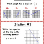 Slope Review Worksheet Worksheet