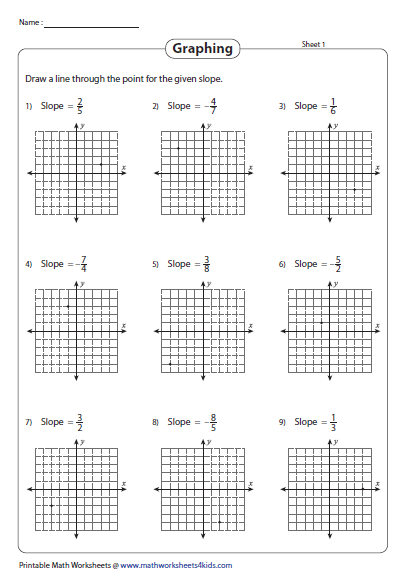 Slope Worksheets