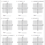 Slope Worksheets