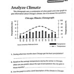 Social Studies Skills Map Skills Worksheets Study Skills Map Skills