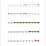 Solve And Graph The Inequalities Answer Key Healths uk