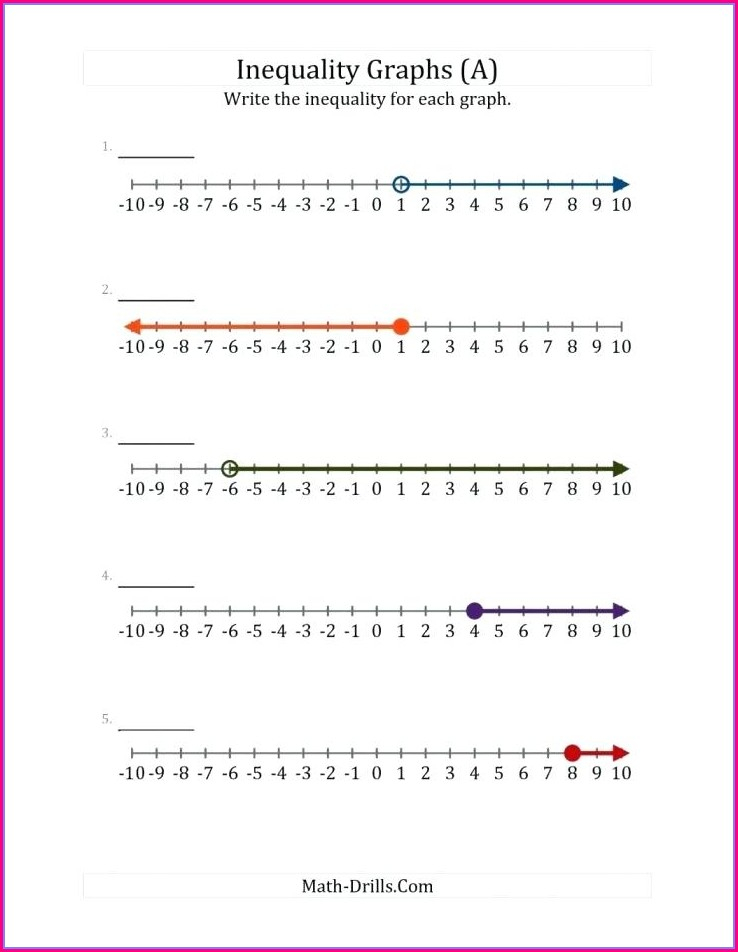 Solve And Graph The Inequalities Answer Key Healths uk